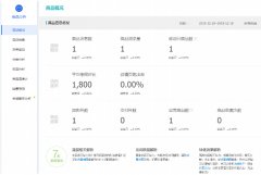 淘寶代運營公司分享詳情頁如何精準布局